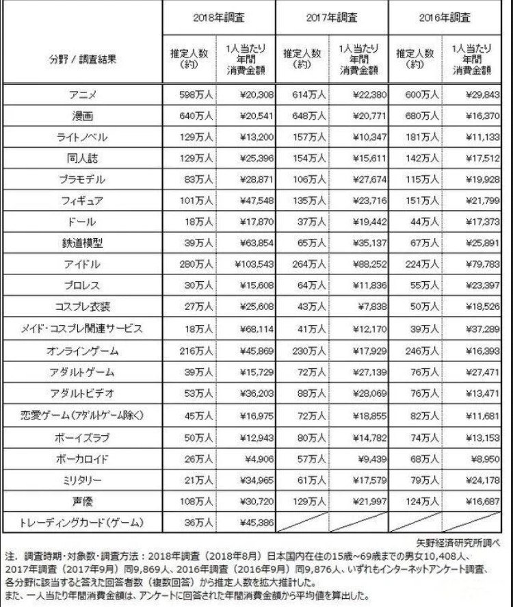 AV艺人口中的“偶像”到底是什么